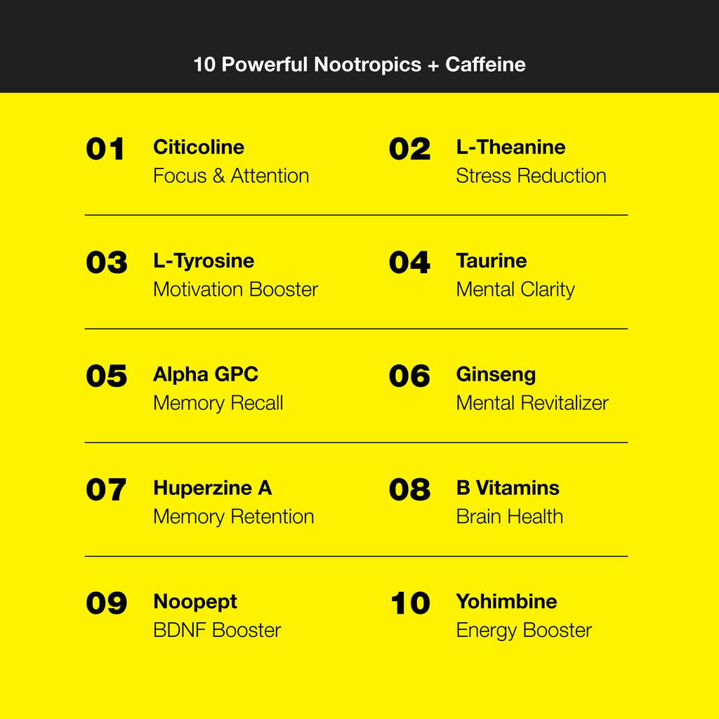 EZ-A from Illicit Labs key ingredient list: Citcoline, L-Theanine, L-Tyrosine, Taurine, Alpha GPC, Ginseng, Hupersine A, B Vitamins, Noopept, and Yohimbine