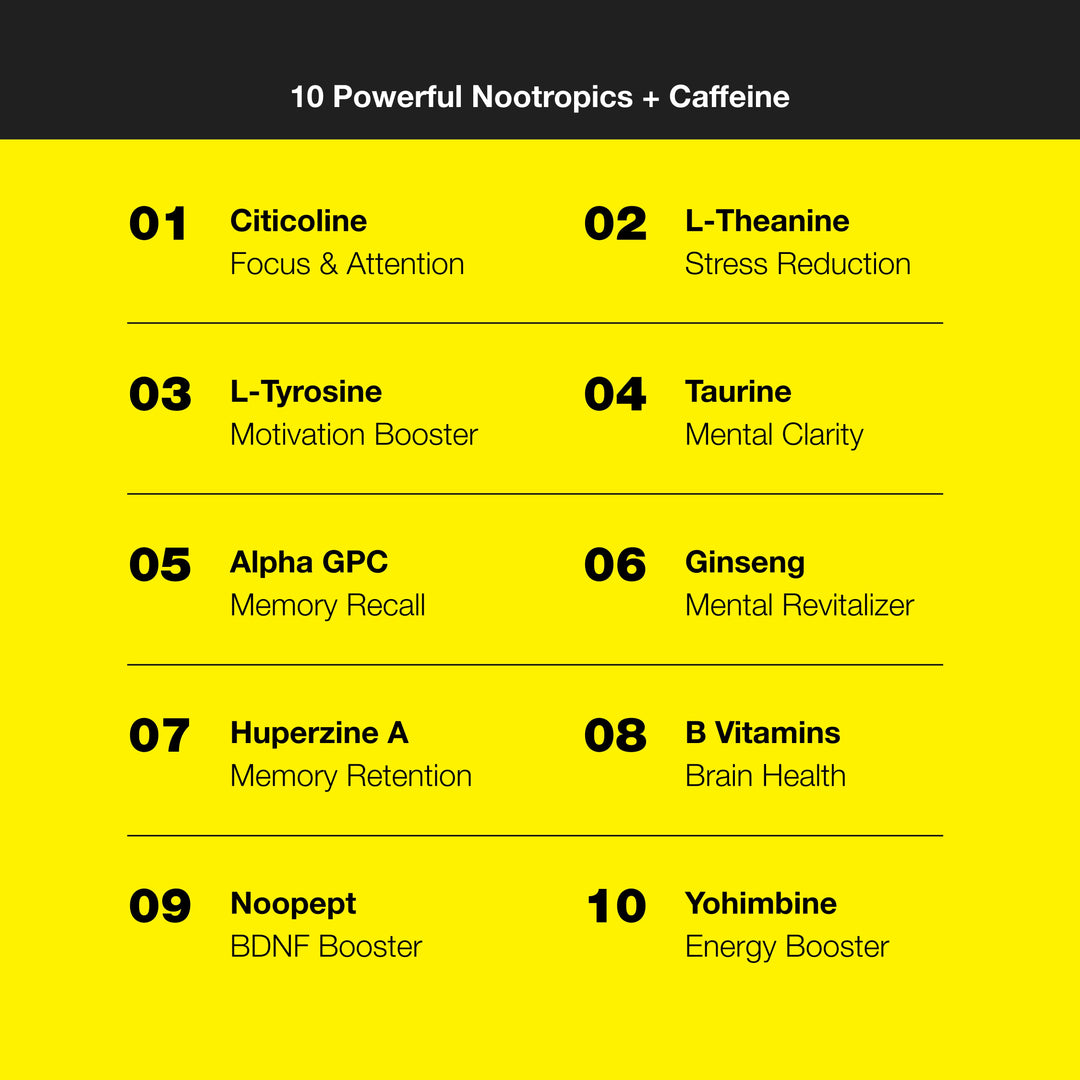 EZ-A from Illicit Labs key ingredient list: Citcoline, L-Theanine, L-Tyrosine, Taurine, Alpha GPC, Ginseng, Hupersine A, B Vitamins, Noopept, and Yohimbine