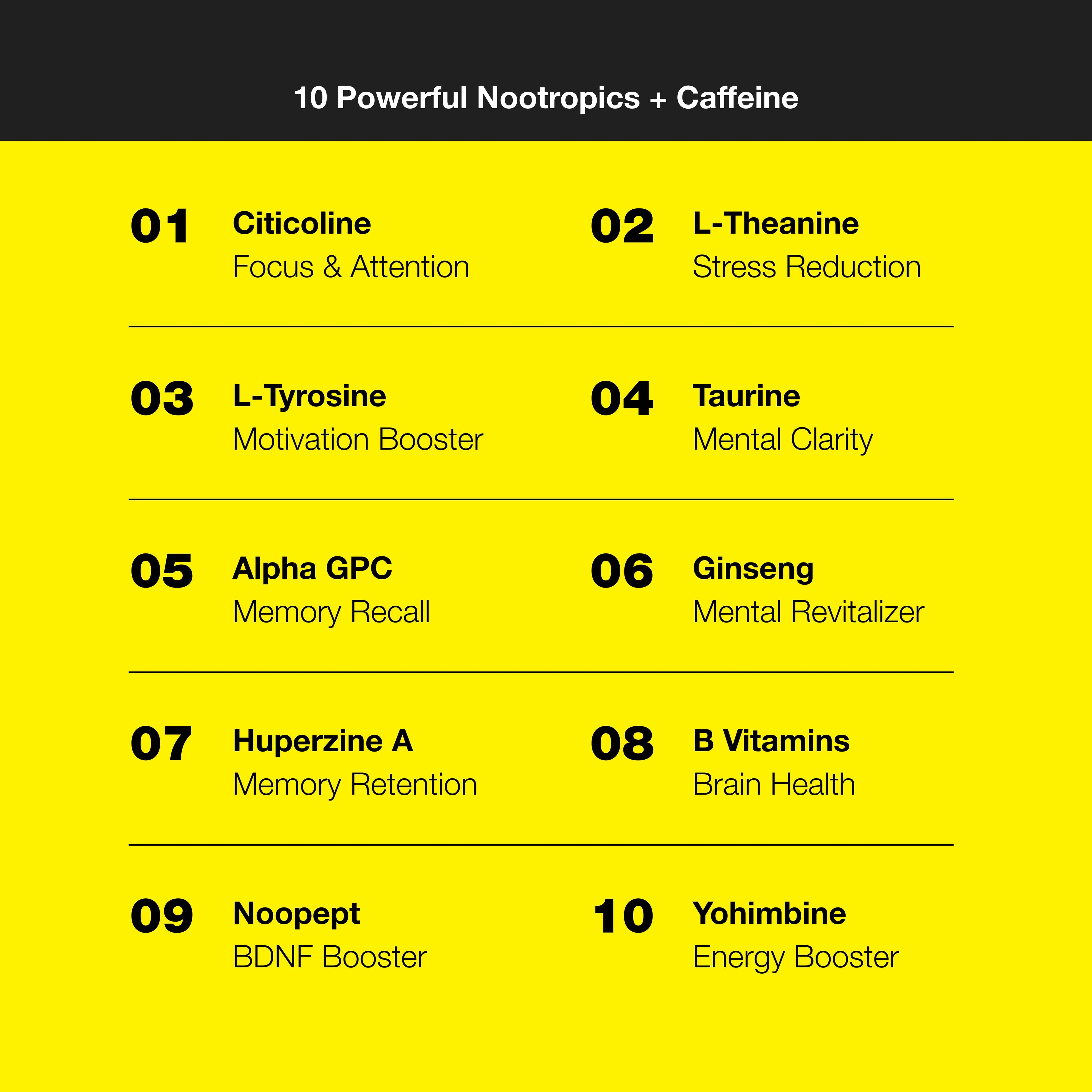 EZ-A from Illicit Labs key ingredient list: Citcoline, L-Theanine, L-Tyrosine, Taurine, Alpha GPC, Ginseng, Hupersine A, B Vitamins, Noopept, and Yohimbine