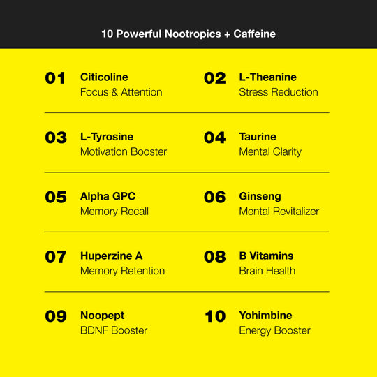 EZ-A from Illicit Labs key ingredient list: Citcoline, L-Theanine, L-Tyrosine, Taurine, Alpha GPC, Ginseng, Hupersine A, B Vitamins, Noopept, and Yohimbine